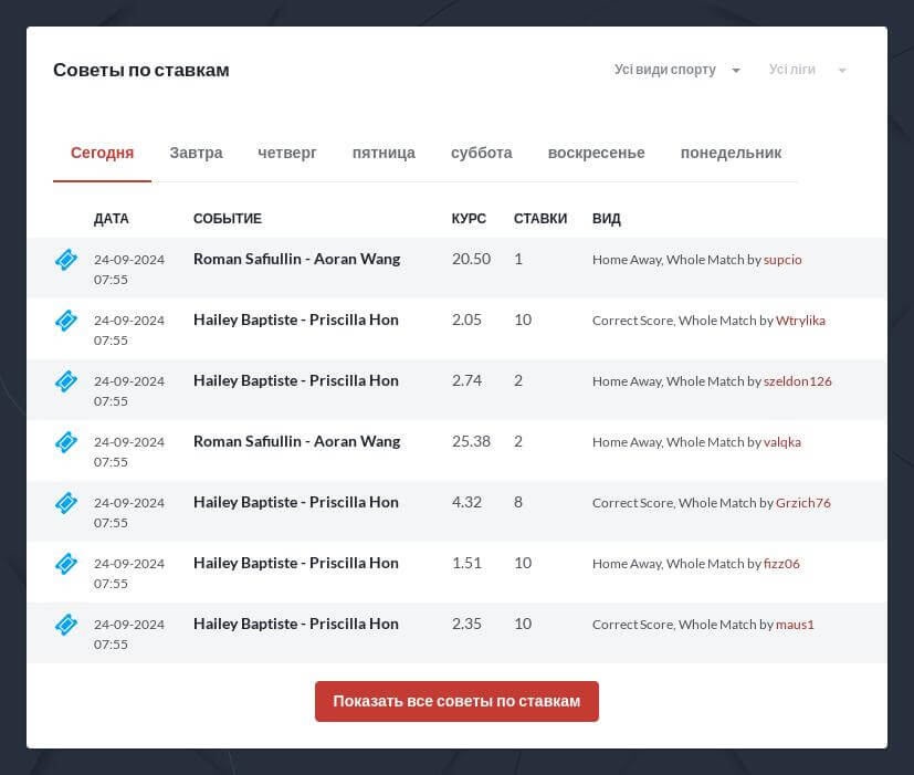 Мобильные приложения для ставок на спорт